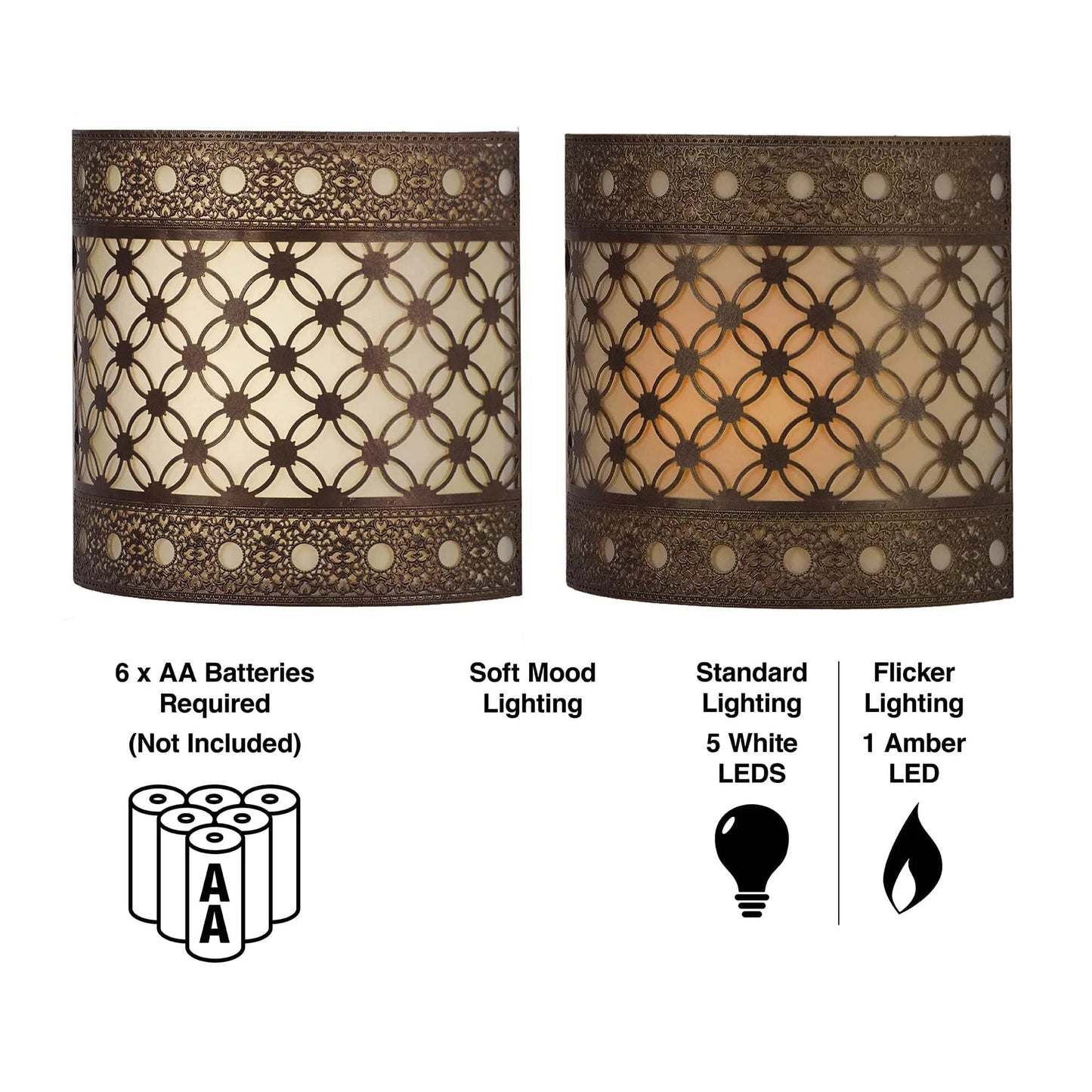 Smart Solar Wall Light Roma Barrel Sconce IEL-2902 / 9.88" L x 3.90" W x 9.87" H Smart Solar Roma Barrel Sconce IEL-2902