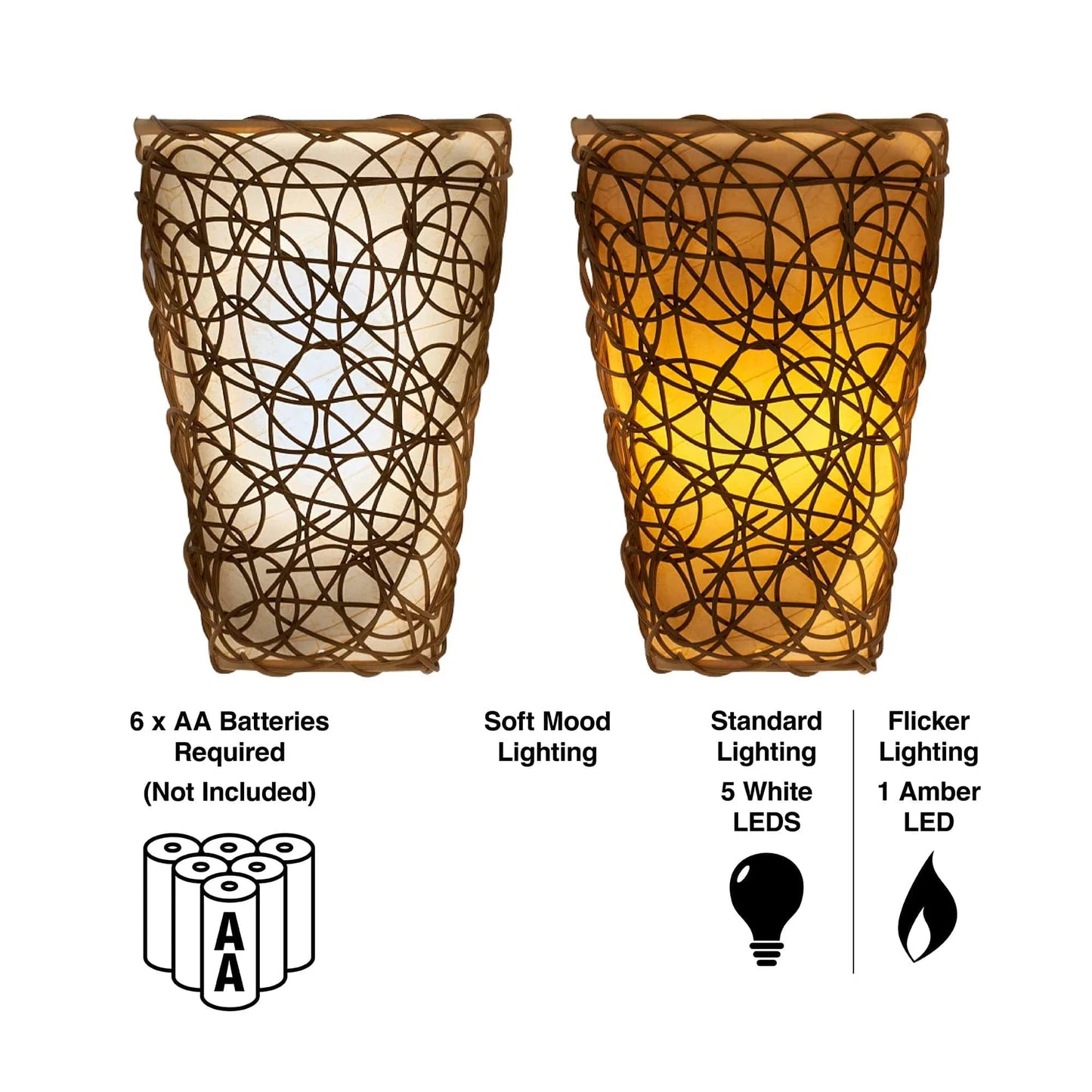 Smart Solar Wall Light Sconce with White Shade and Black Wicker IEL-2100 / 7.75"W x 4"D x 11.25"H Smart Solar Sconce with White Shade and Black Wicker IEL-2100