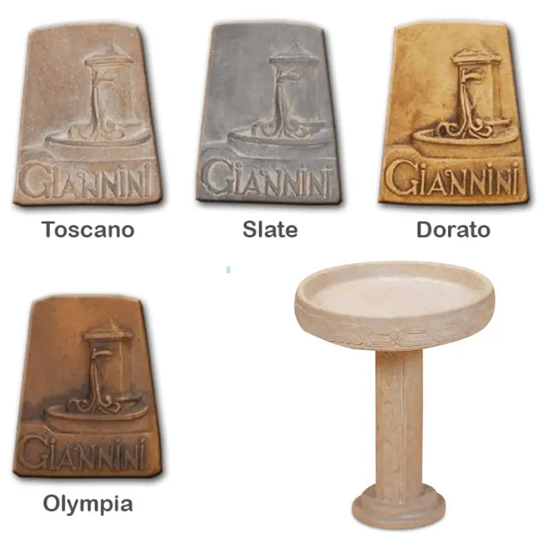 Giannini Garden Bird Bath Outdoor Cast Stone 436 436