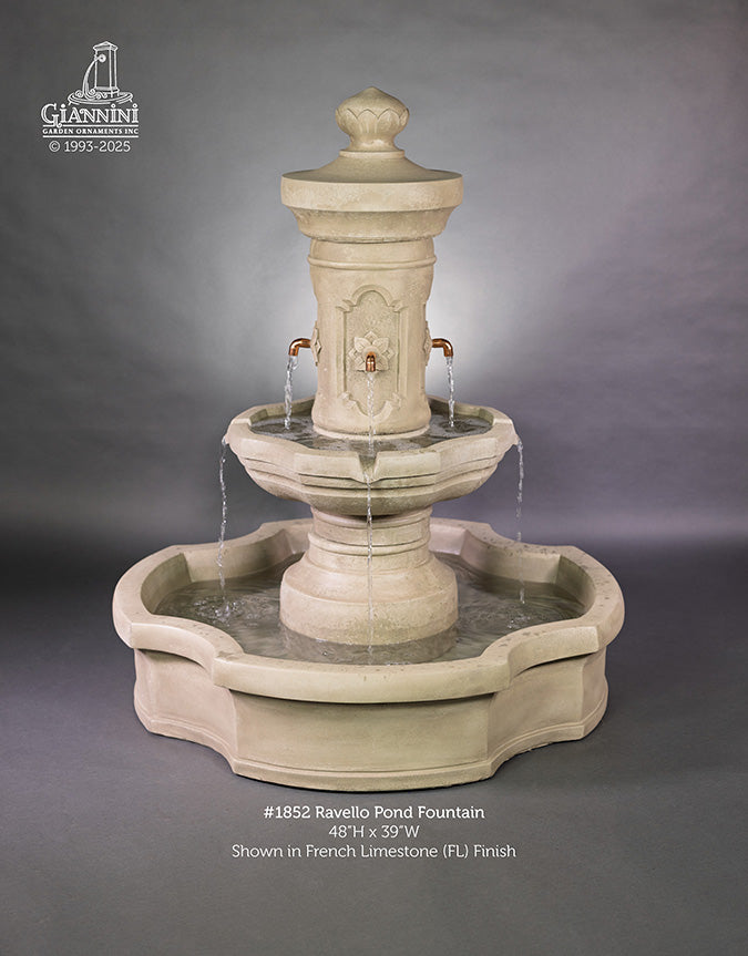 Giannini Garden Ravello Outdoor Pond Fountain 1852
