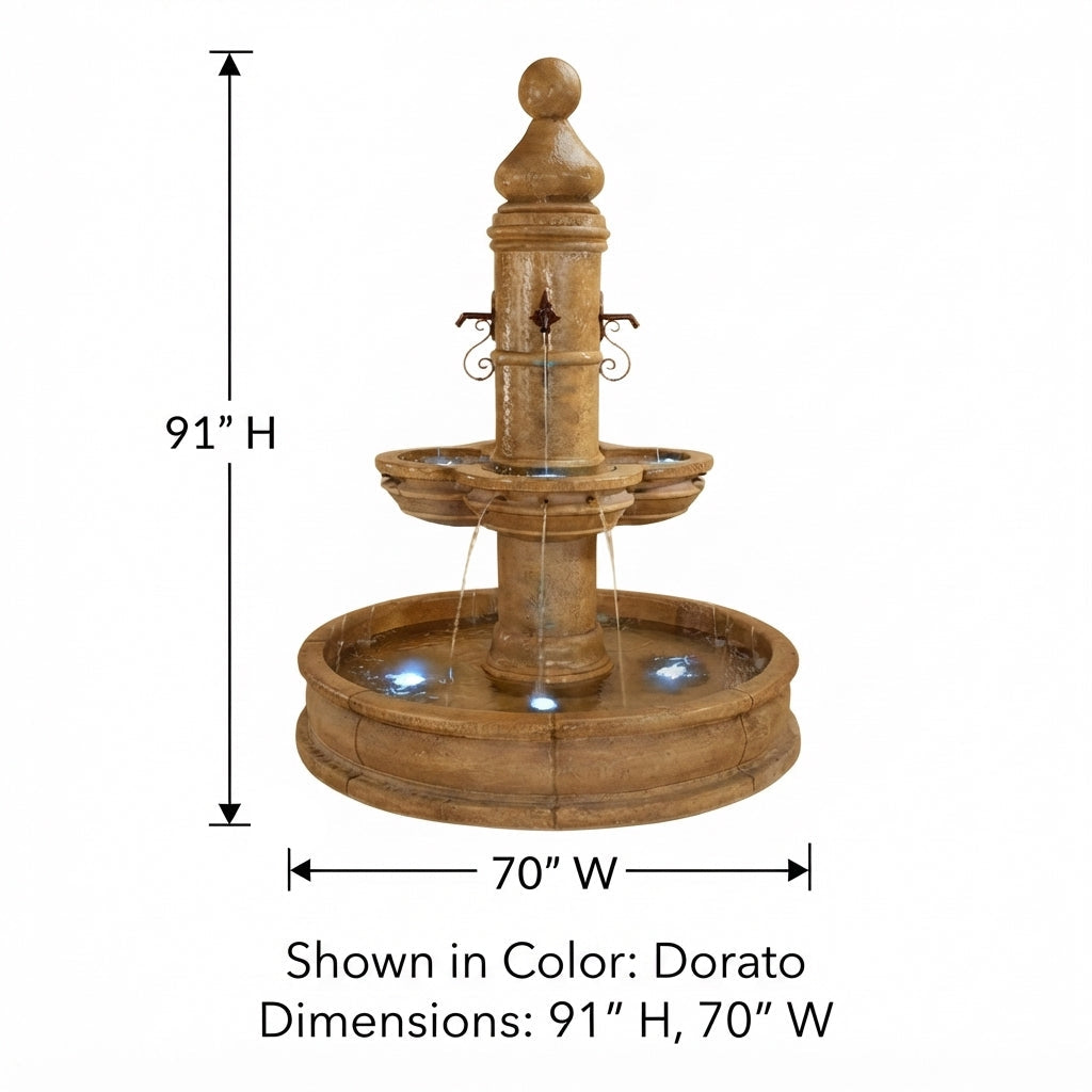 Giannini Garden Beaumont Cast Stone Outdoor Courtyard Fountain with Basin 1638