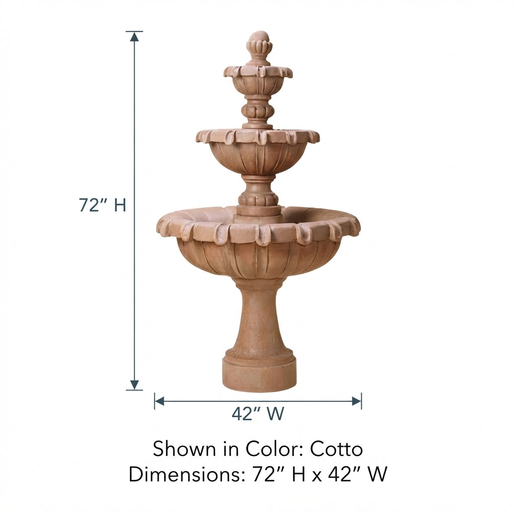 Giannini Garden Chateau 3-Tier Cast Stone Outdoor Courtyard Fountain 1162