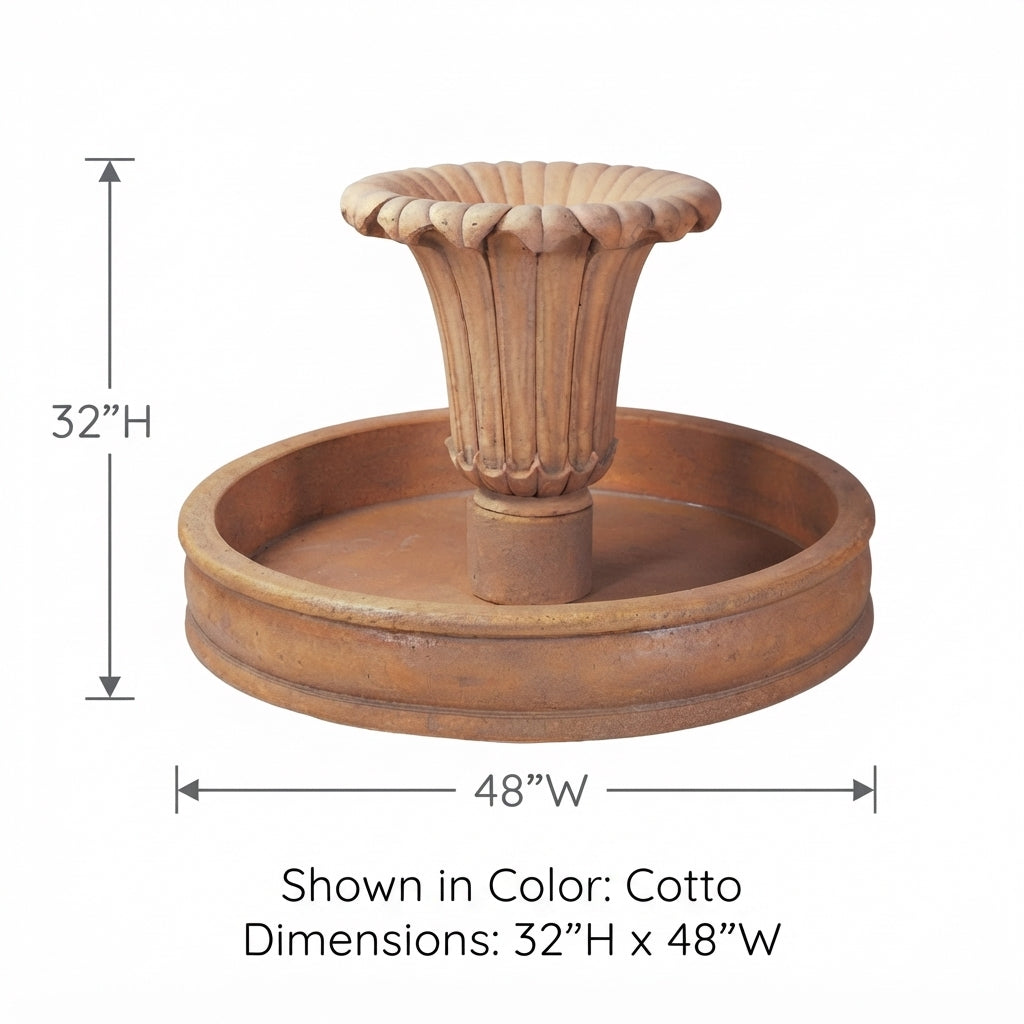 Giannini Garden Lillium Outdoor Courtyard Fountain with Basin 1025