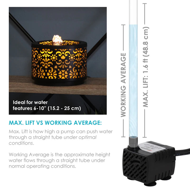 Sunnydaze 40 GPH Electric Submersible Water Pump with LED Lights - Multicolor Lights JR-150 6LED-M