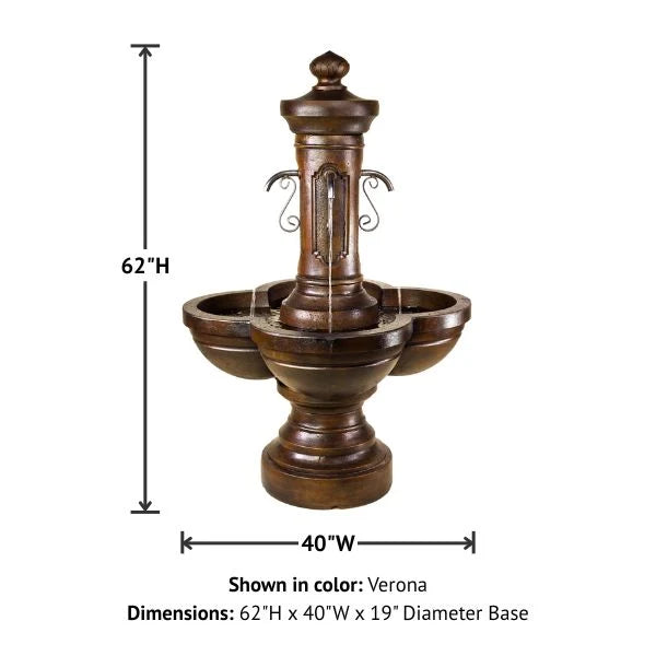 Giannini Garden Amalficello Outdoor Courtyard Fountain 1851