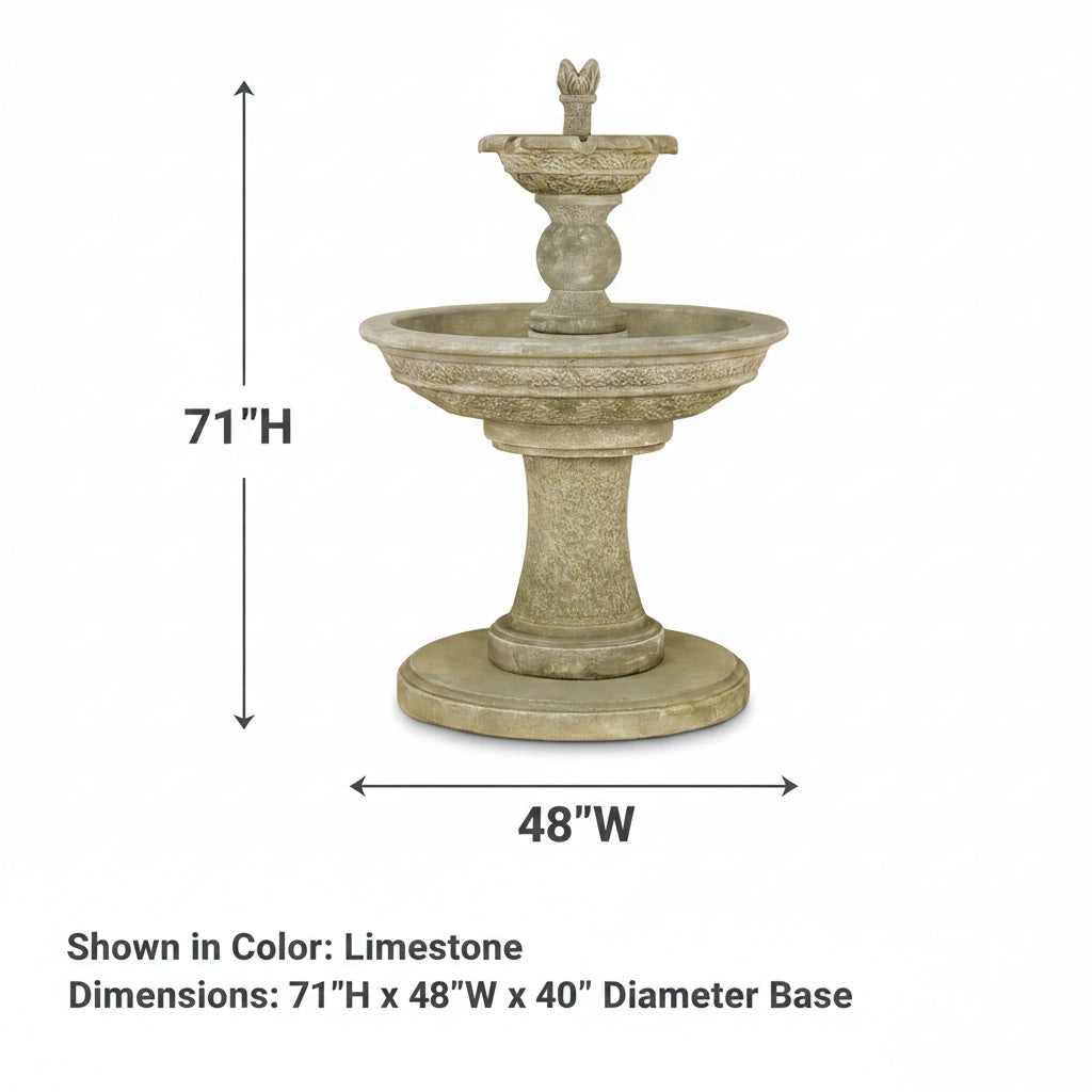 Giannini Garden Antiquarium Two Tier Outdoor Water Fountain 1133