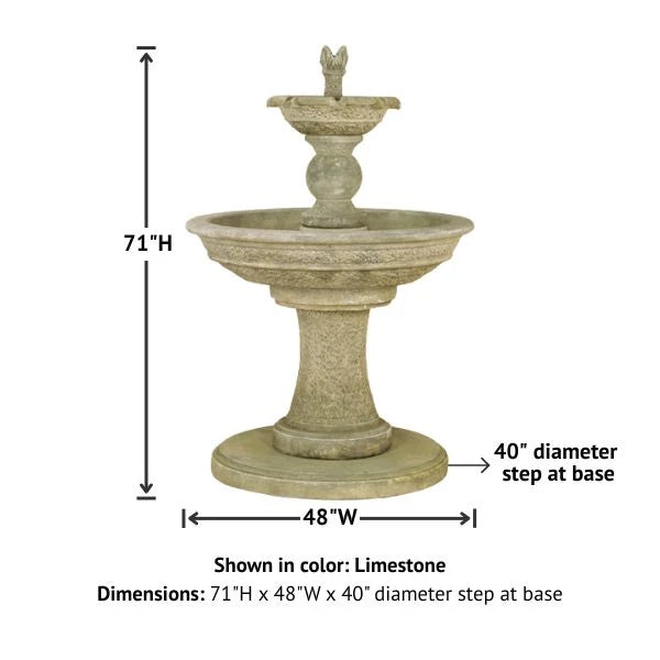 Giannini Garden Antiquarium Two Tier Outdoor Water Fountain 1133