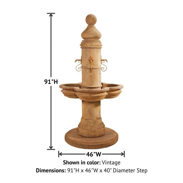 Giannini Garden Beaumont Outdoor Courtyard Fountain 1588C