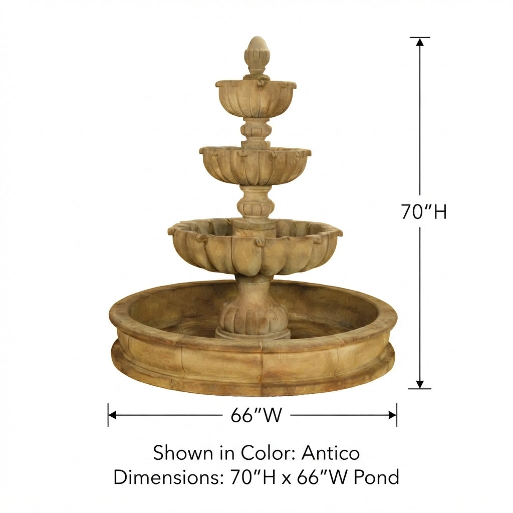 Giannini Garden Urbino Grande Three Tier Outdoor Pond Fountain 1283