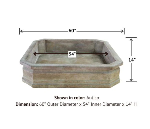 Giannini Garden Carre Fountain Basin 1315