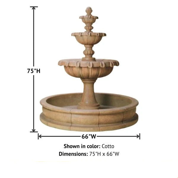 Giannini Garden Chateau Pond Outdoor Water Fountain 1163