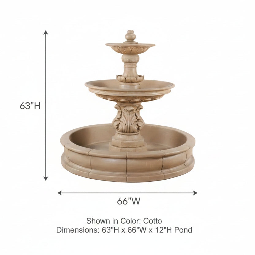 Giannini Garden Chelsea Garden Outdoor Pond Fountain 1205