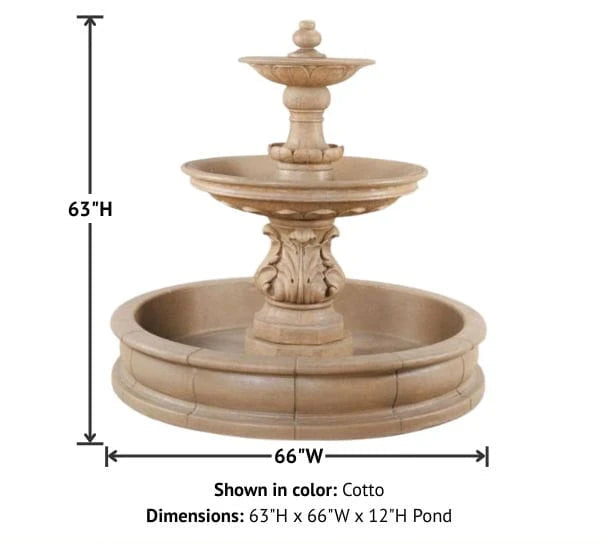 Giannini Garden Chelsea Garden Outdoor Pond Fountain 1205