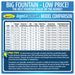 Easy Pro Pond HP 230v AquaFountain