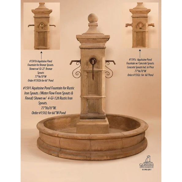 Giannini Garden Aquitaine Cast Stone Outdoor Courtyard Fountain with Basin 1591