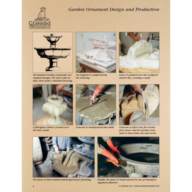 Giannini Garden Deco Cast Stone Outdoor Wall Fountain 1403 1403