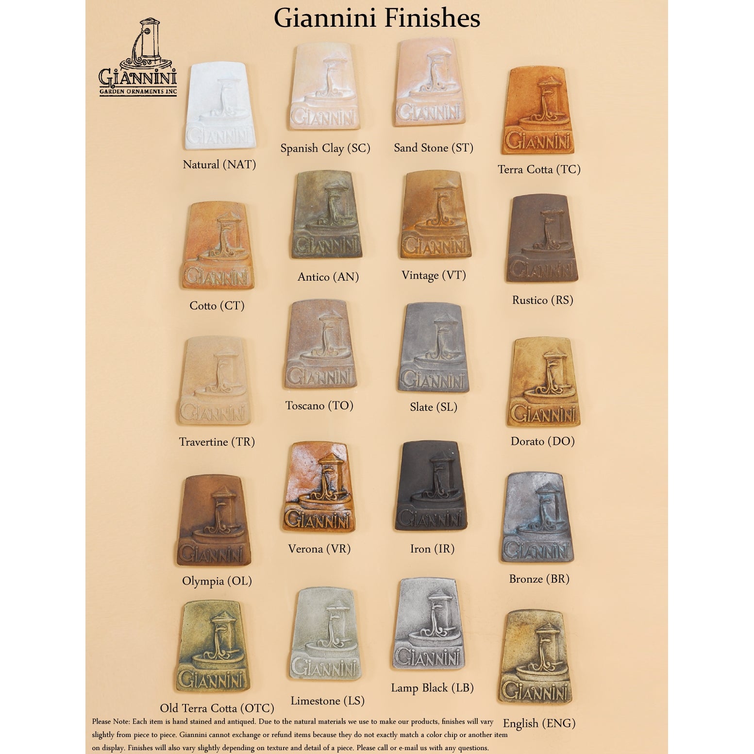 Giannini Garden Grand Chateau 4-Tier Cast Stone Outdoor Courtyard Fountain 1694 1694