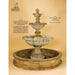 Giannini Garden Jardin 3-Tier Cast Stone Outdoor Courtyard Fountain with Basin 1281