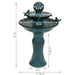 Sunnydaze 2-Tier Ceramic Outdoor Water Fountain 27" - Resting Birds
