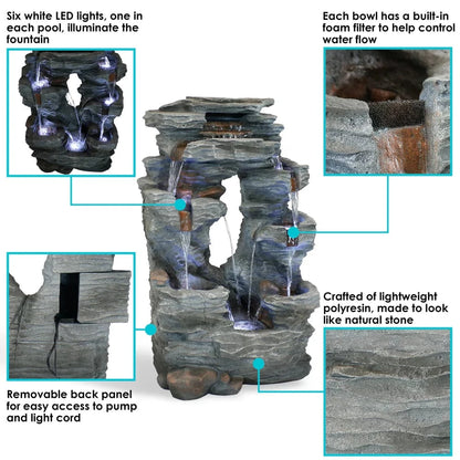 Sunnydaze 39" Dual Cascading Rock Falls Water Fountain with LED Lights and Electric Submersible Pump DW-505