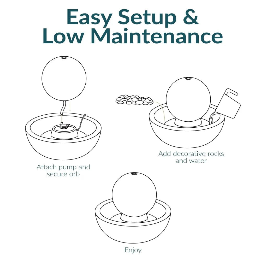Sunnydaze 7" Indoor Ceramic Tabletop Water Fountain with Orb