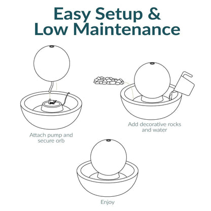 Sunnydaze 7" Indoor Ceramic Tabletop Water Fountain with Orb