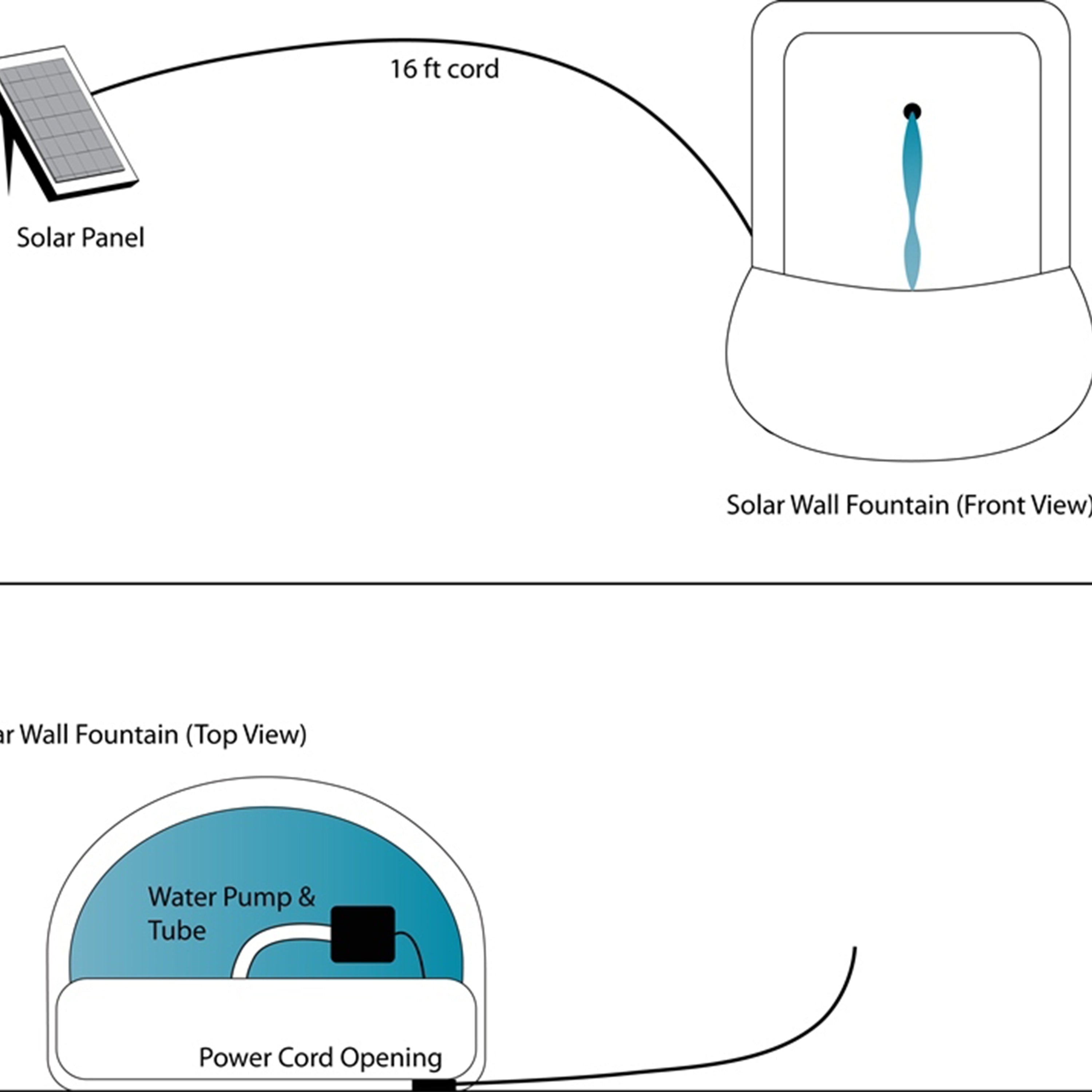 Sunnydaze Florence Solar Outdoor Wall Fountain XCA-132146003-FS-S