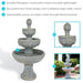 Sunnydaze Lion Head 3-Tier Outdoor Water Fountain with Electric Pump 73905-FC