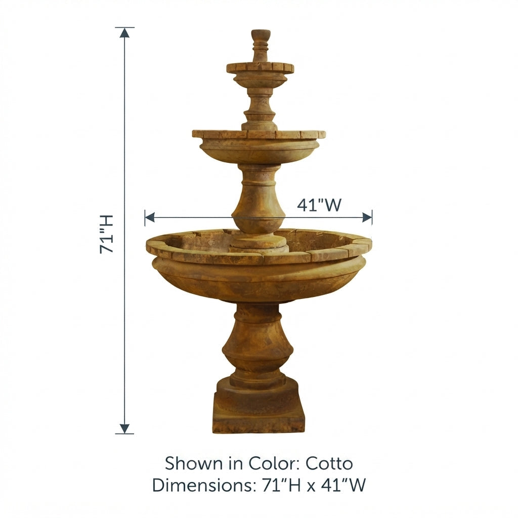Giannini Garden Montefalco 3-Tier Cast Stone Outdoor Courtyard Fountain 1604