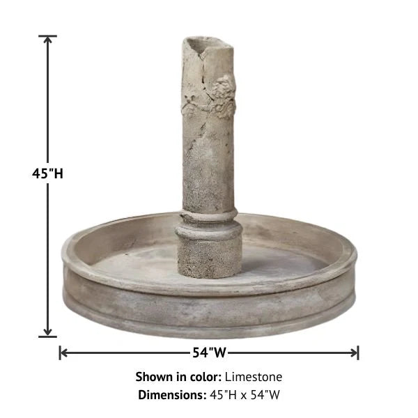 Giannini Garden Green Man Outdoor Pond Fountain 1044