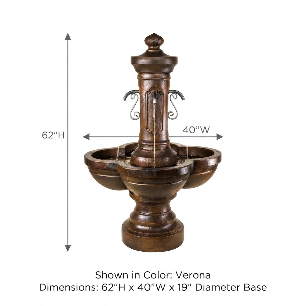 Giannini Garden Amalficello Outdoor Courtyard Fountain 1851