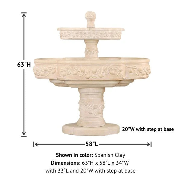 Giannini Garden Limoni Romani Two Tier Outdoor Water Fountain 1127
