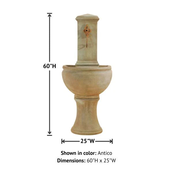 Giannini Garden Modena Outdoor Wall Fountain For Spout 1566C
