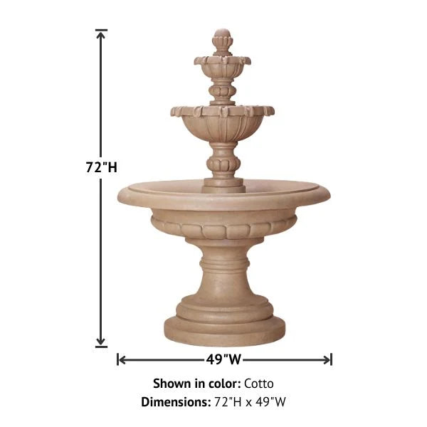 Giannini Garden Padova Three Tier Outdoor Water Fountain 1167