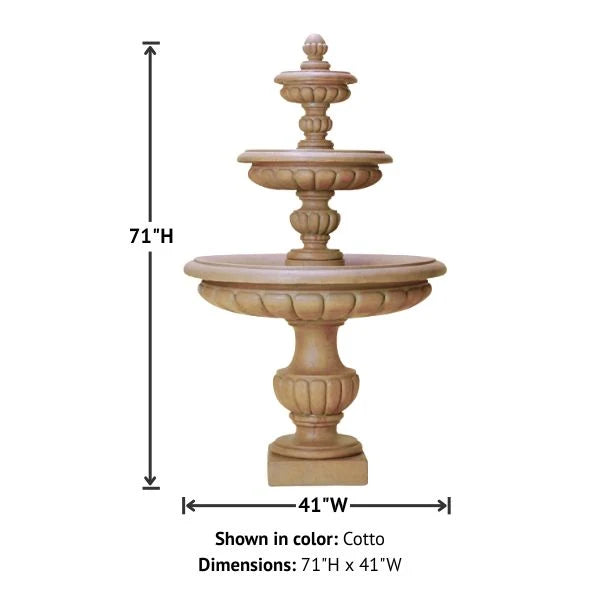 Giannini Garden Parigi Three Tier Outdoor Water Fountain 1164