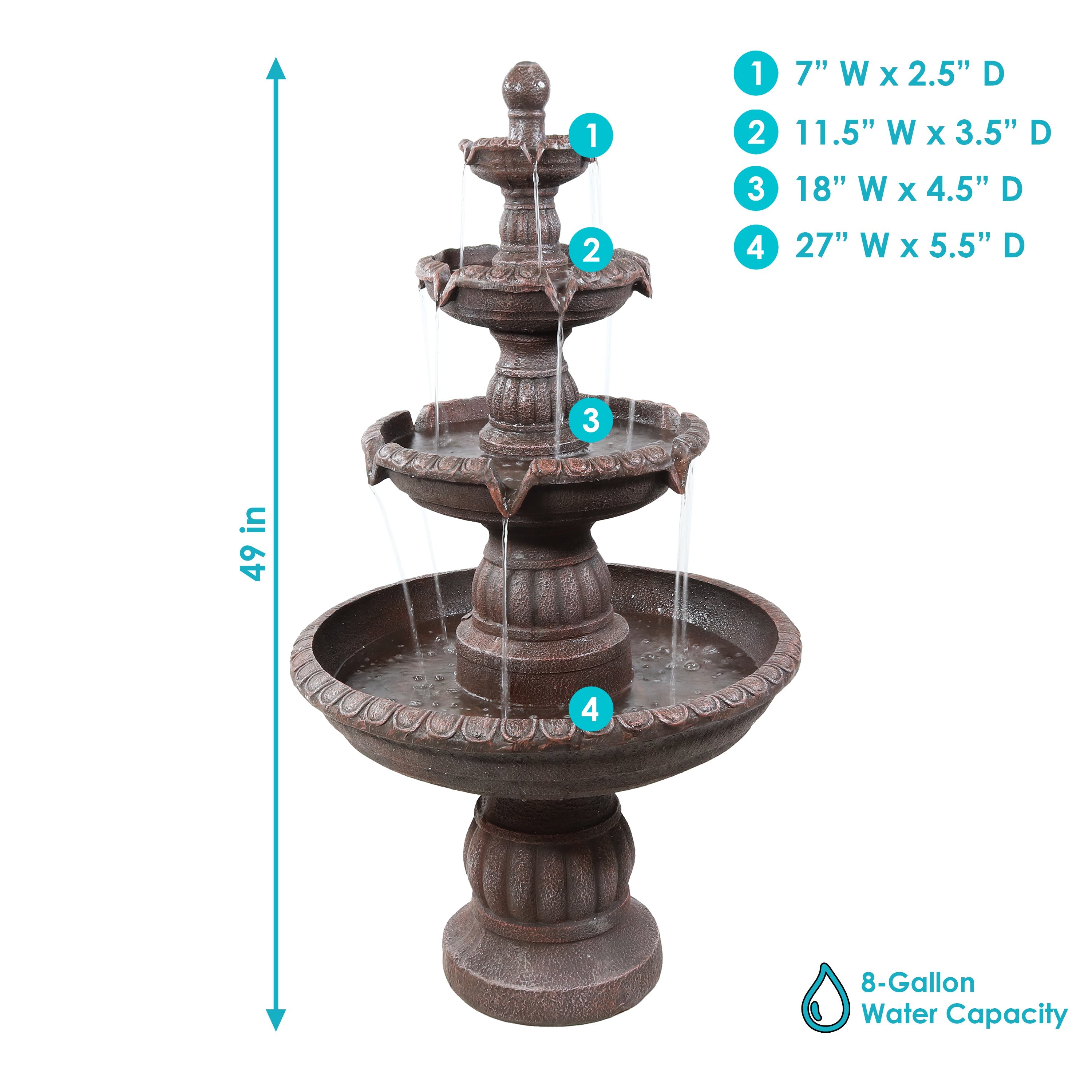 Sunnydaze Mediterranean 4-Tier Outdoor Water Fountain with Electric Pump