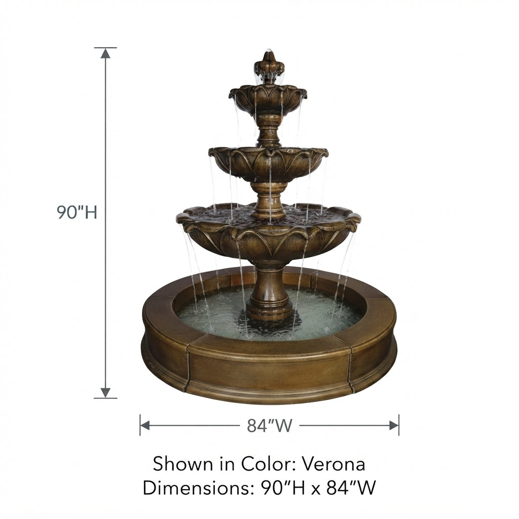 Giannini Garden Gardenia Three Tier Outdoor Water Fountain with Easy Pond 1807