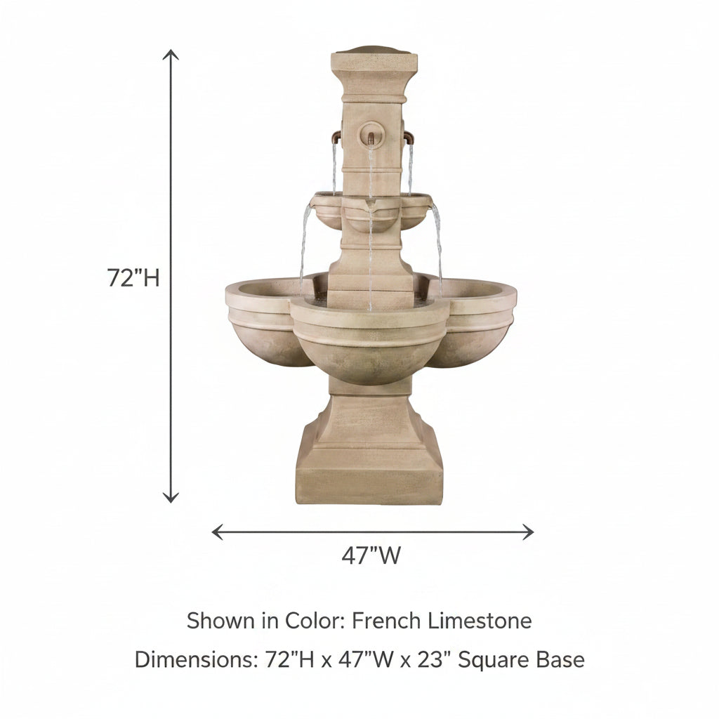 Giannini Garden Rialto Outdoor Courtyard Fountain 1844