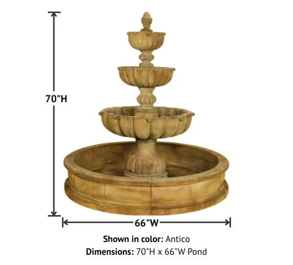 Giannini Garden Urbino Grande Three Tier Outdoor Pond Fountain 1283
