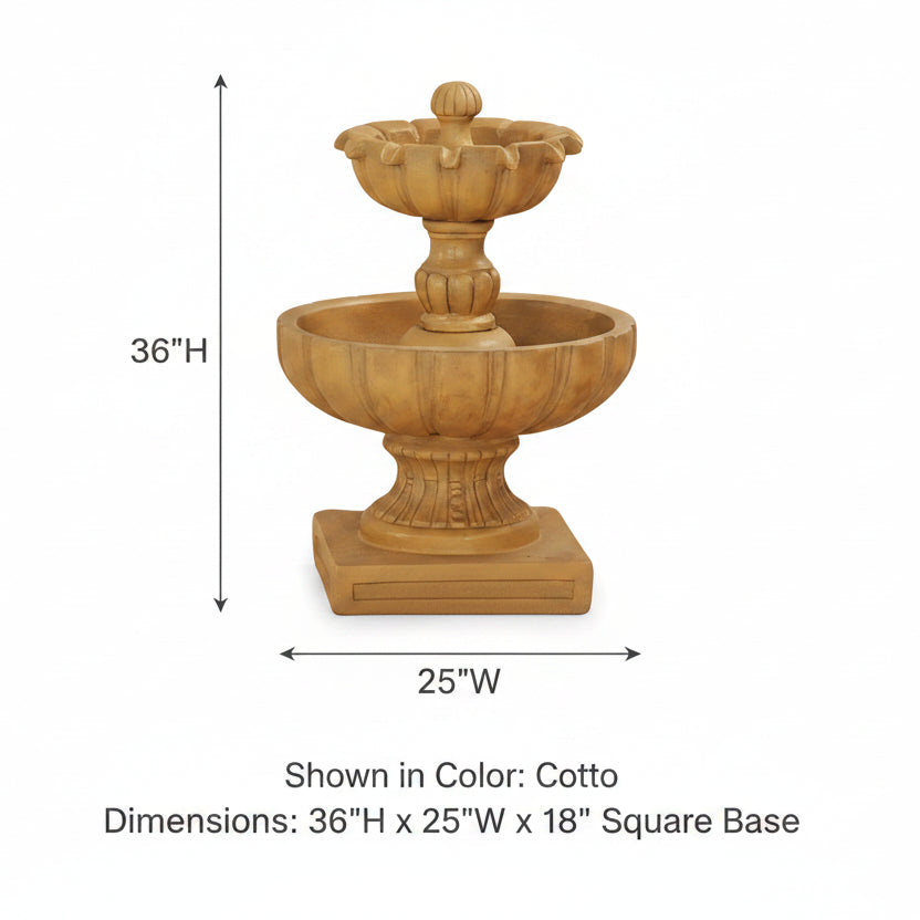 Giannini Garden Urbino Two Tier Outdoor Water Fountain 1097