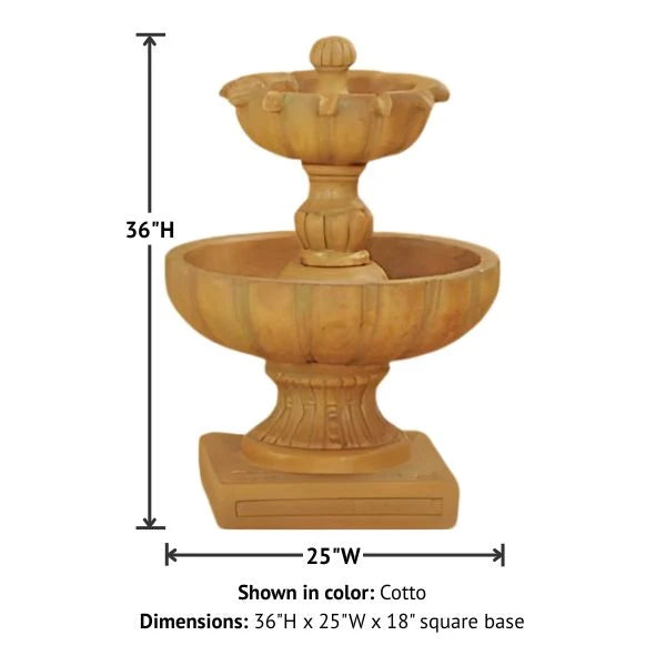 Giannini Garden Urbino Two Tier Outdoor Water Fountain 1097