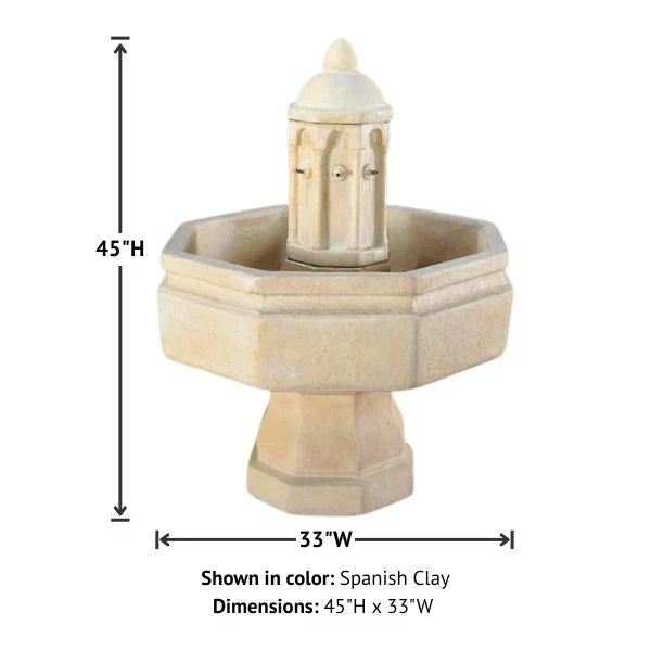 Giannini Garden Villa Basilica Outdoor Water Fountain 1076
