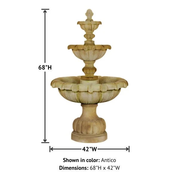 Giannini Garden Vistamar Three Tier Outdoor Water Fountain 1284