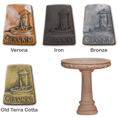 Giannini Garden Outdoor Fountains Acorn / Verona (VR) / 22"H x 20"W Giannini Garden Acorn Bird Bath Outdoor Cast Stone 428