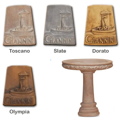 Giannini Garden Outdoor Fountains Acorn / Toscano (TO) / 22"H x 20"W Giannini Garden Acorn Bird Bath Outdoor Cast Stone 428