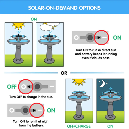 Smart Solar Aquanura Solar Mini Birdbath Kit 21500R01 21500R01