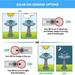 Smart Solar Aquanura Solar Mini Birdbath Kit 21500R01 21500R01