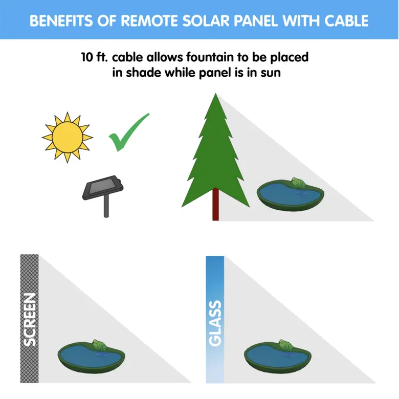 Smart Solar Ceramic Solar Cascade 23941R01 (Red Lava) 23941R01