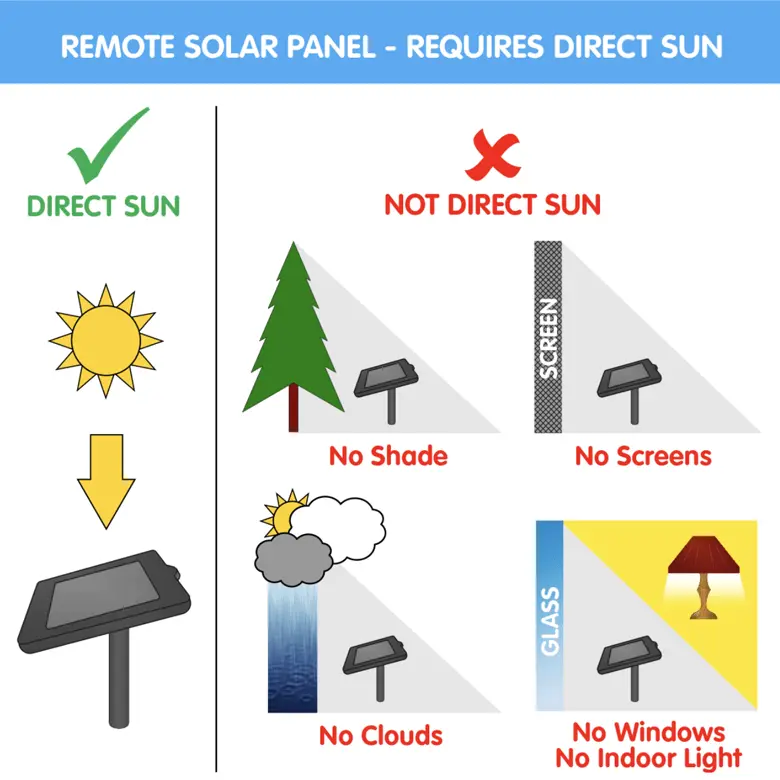 Smart Solar Ceramic Solar Cascade 23941R01 (Red Lava) 23941R01