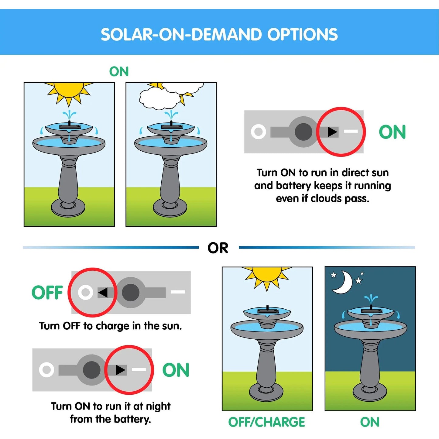 Smart Solar Riverstone 2-Tier intelliSOLAR Fountain with Remote 34208024 34208RM1